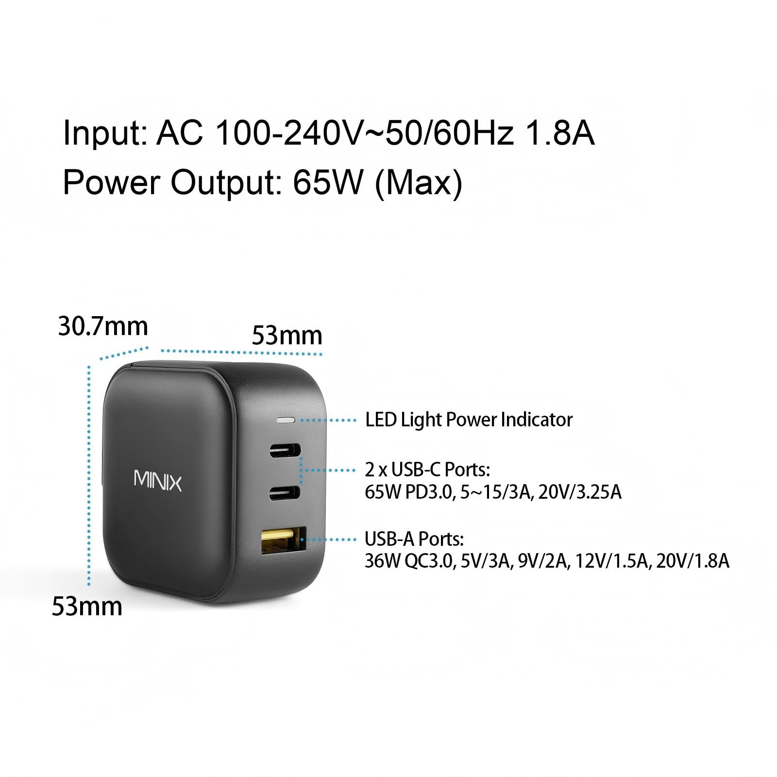 MINIX 66W Turbo protections indicate safety features for charging
