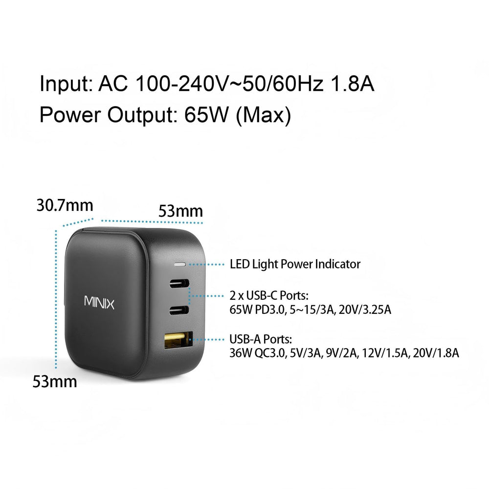 MINIX 66W Turbo protections indicate safety features for charging