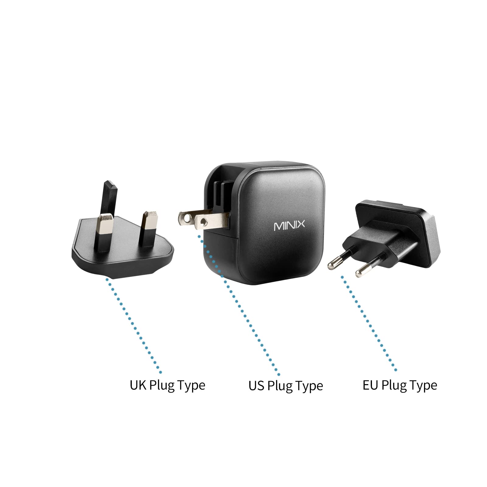 MINIX 66W Turbo world voltage support for global use with adapters