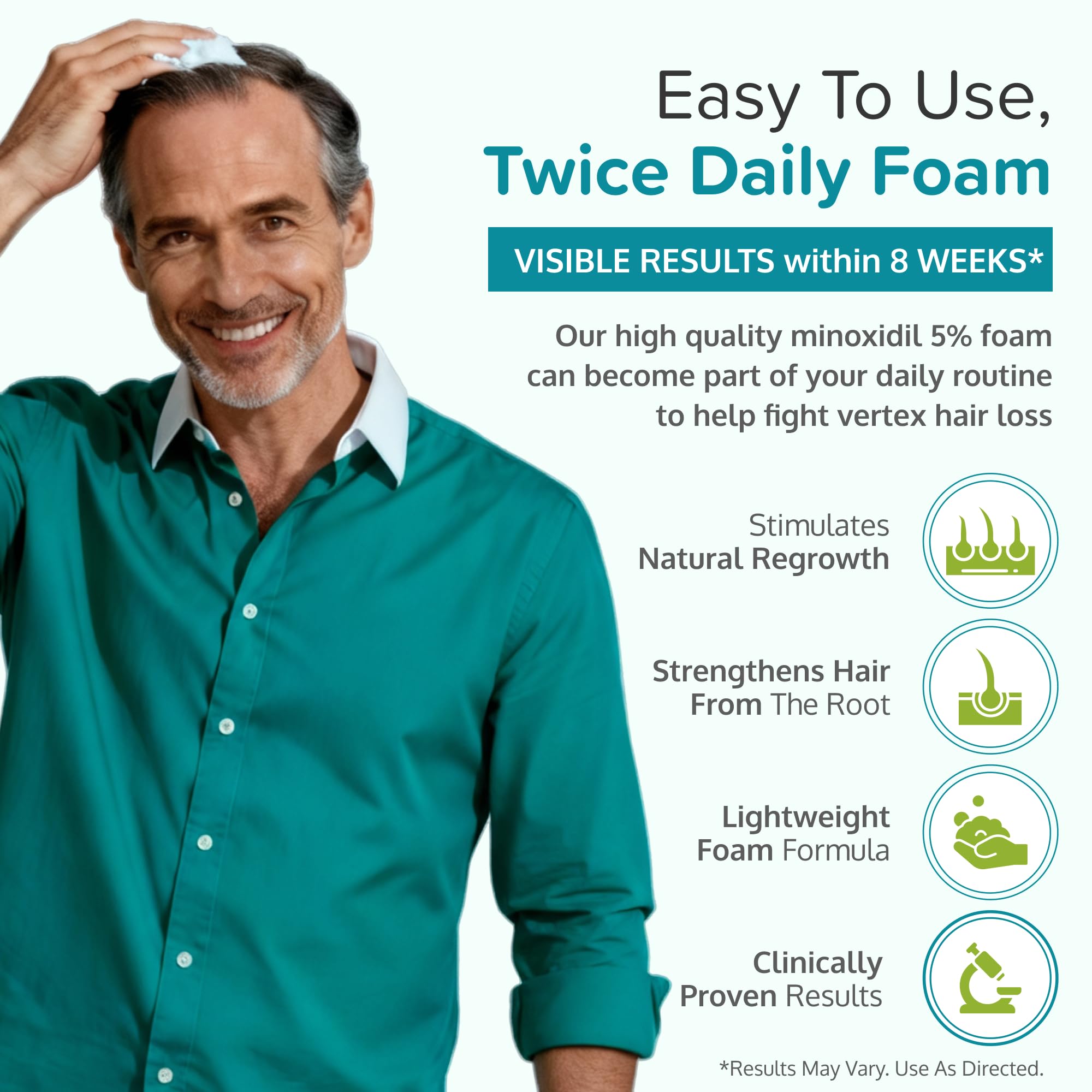 C'rcle Minoxidil 5% Foam for Men delivers easy absorption into the scalp.