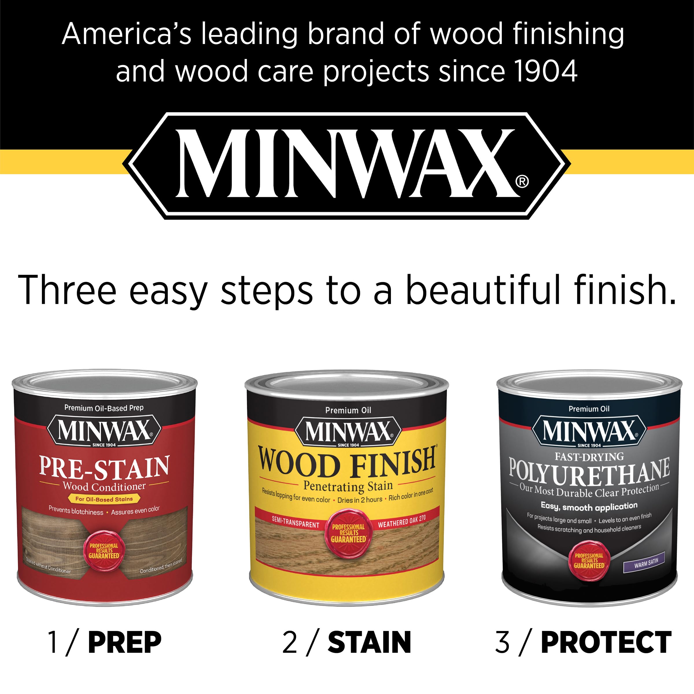 Minwax furniture surface protection helps minimize marks and enhance natural beauty