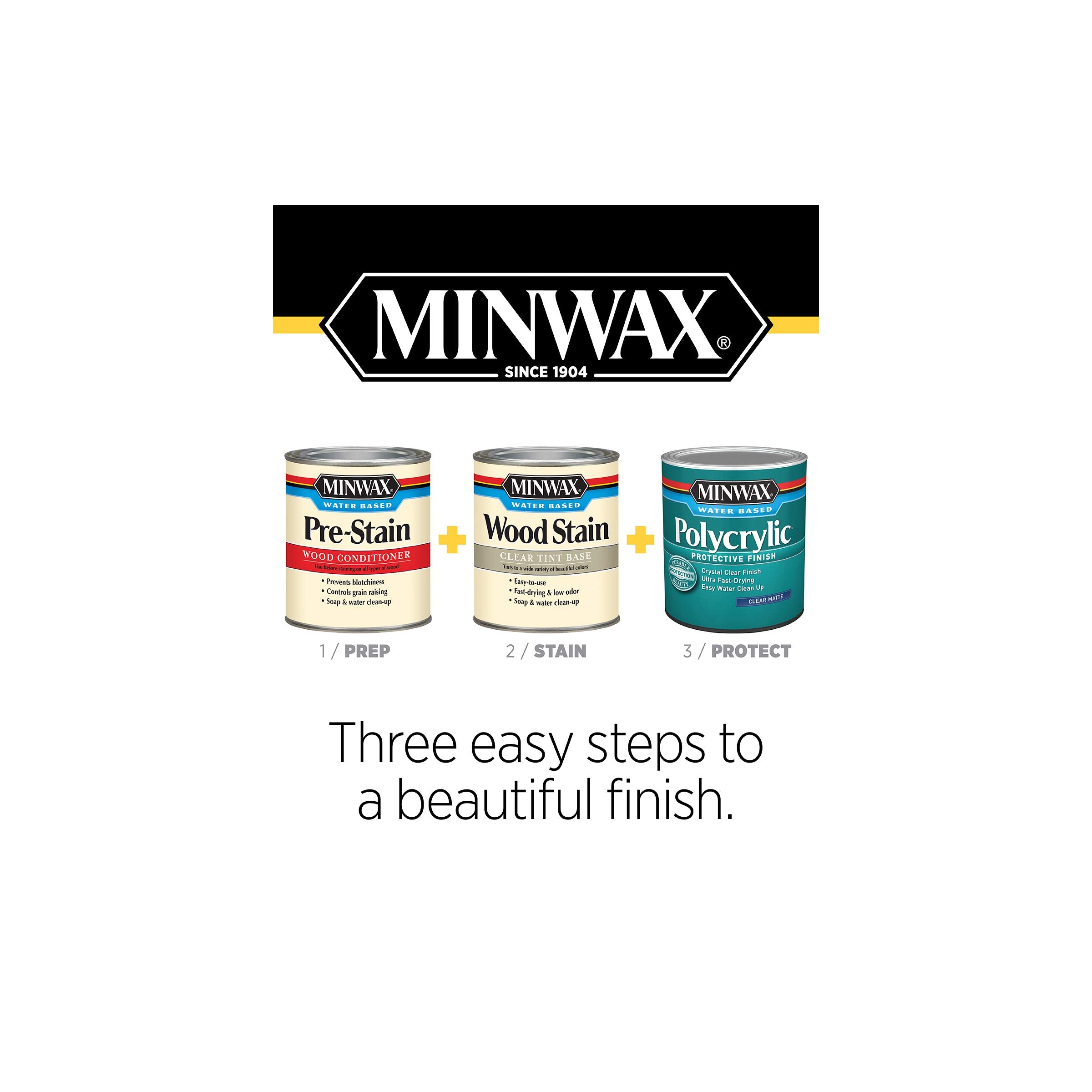 Minwax Polycrylic dries quickly, enabling rapid recoats and light handling
