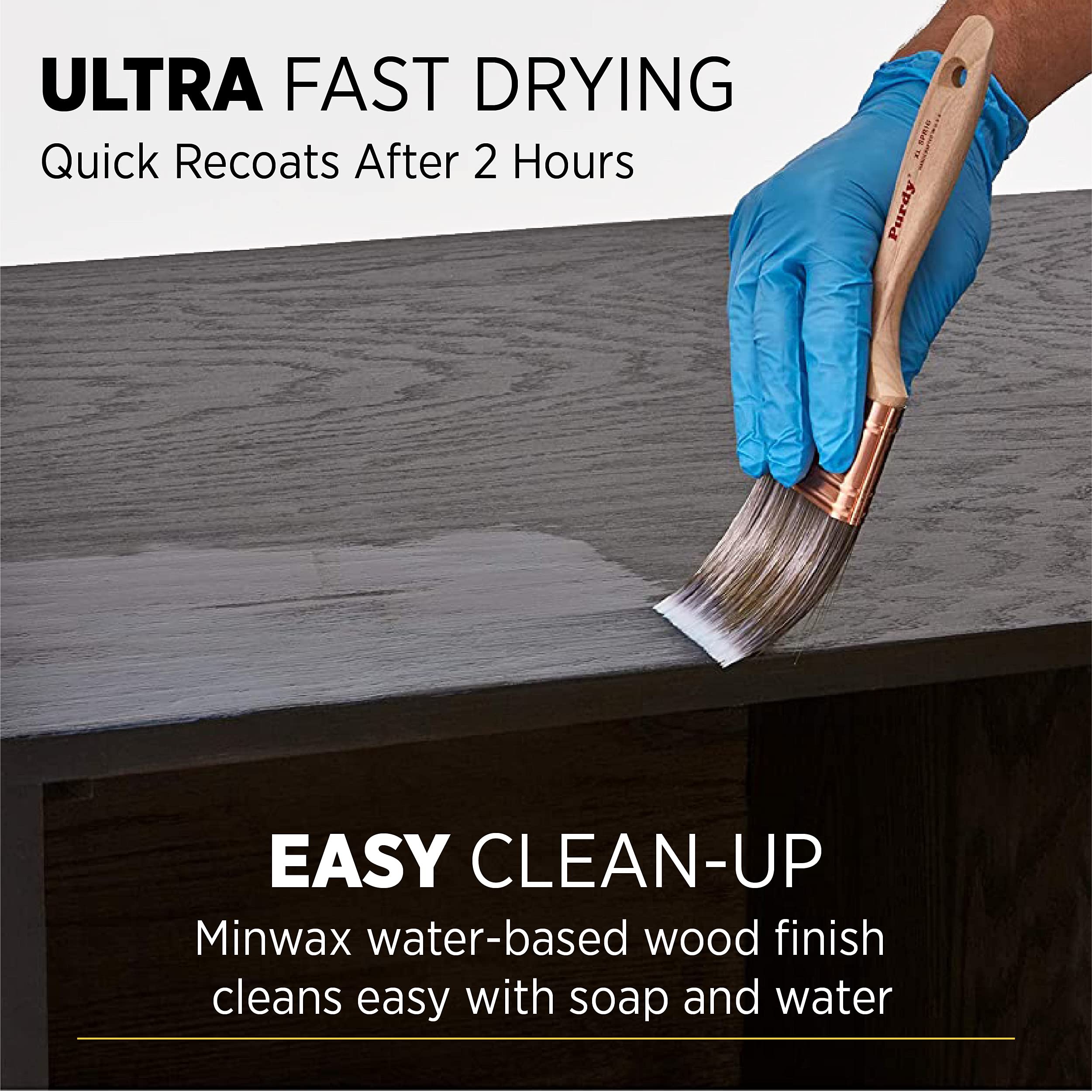 Minwax Polycrylic finish provides a matte, modern sheen for wood projects.
