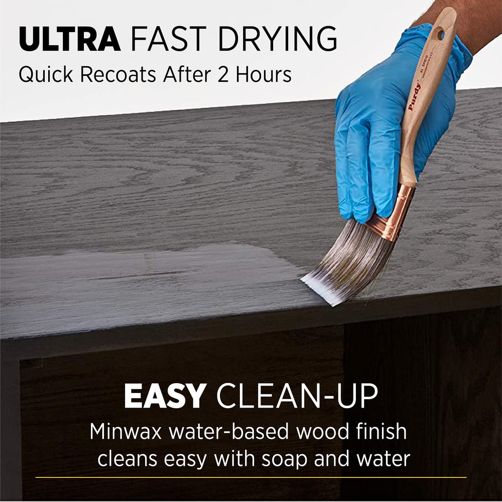 Minwax Polycrylic finish provides a matte, modern sheen for wood projects.