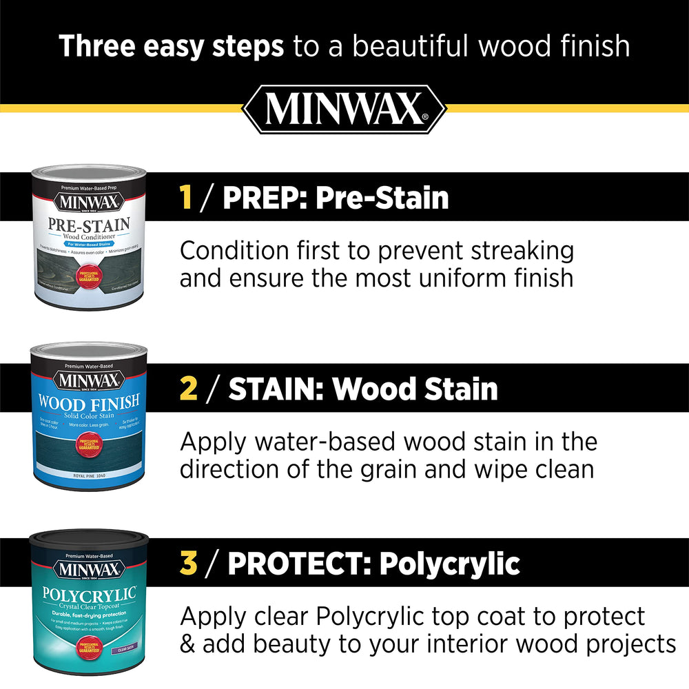 Minwax Polycrylic finish protects surfaces against scratches and everyday wear.