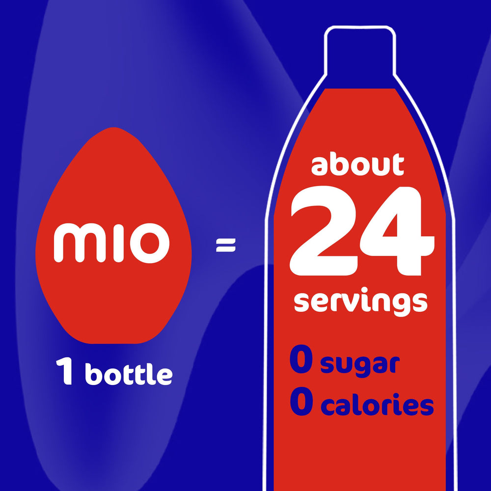 Each Mio bottle yields about 24 servings of 12 oz water.