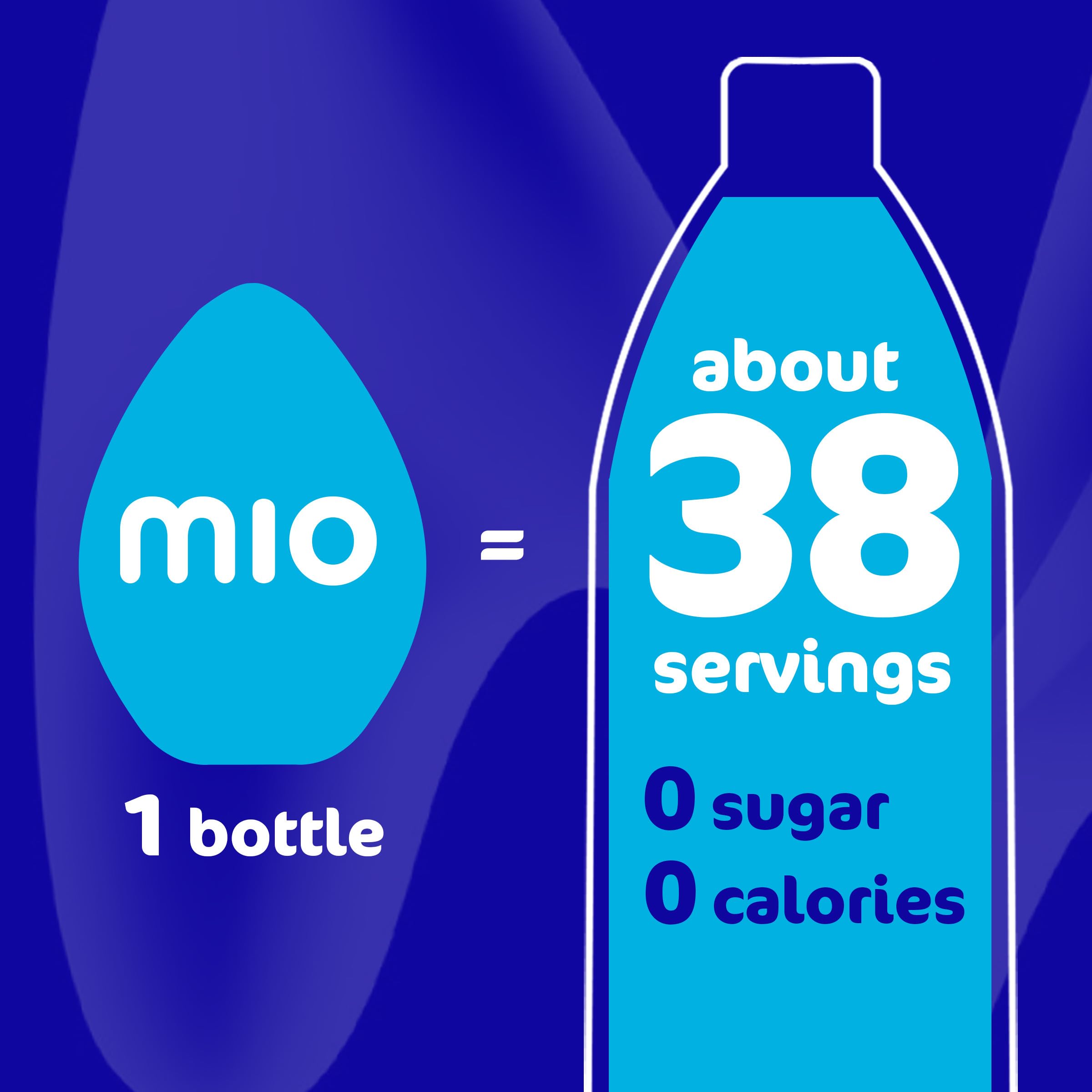 Label shows 38 servings per bottle