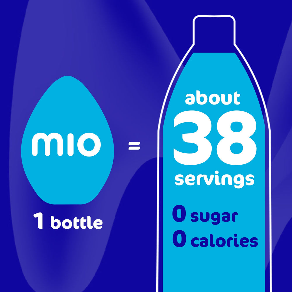 Label shows 38 servings per bottle