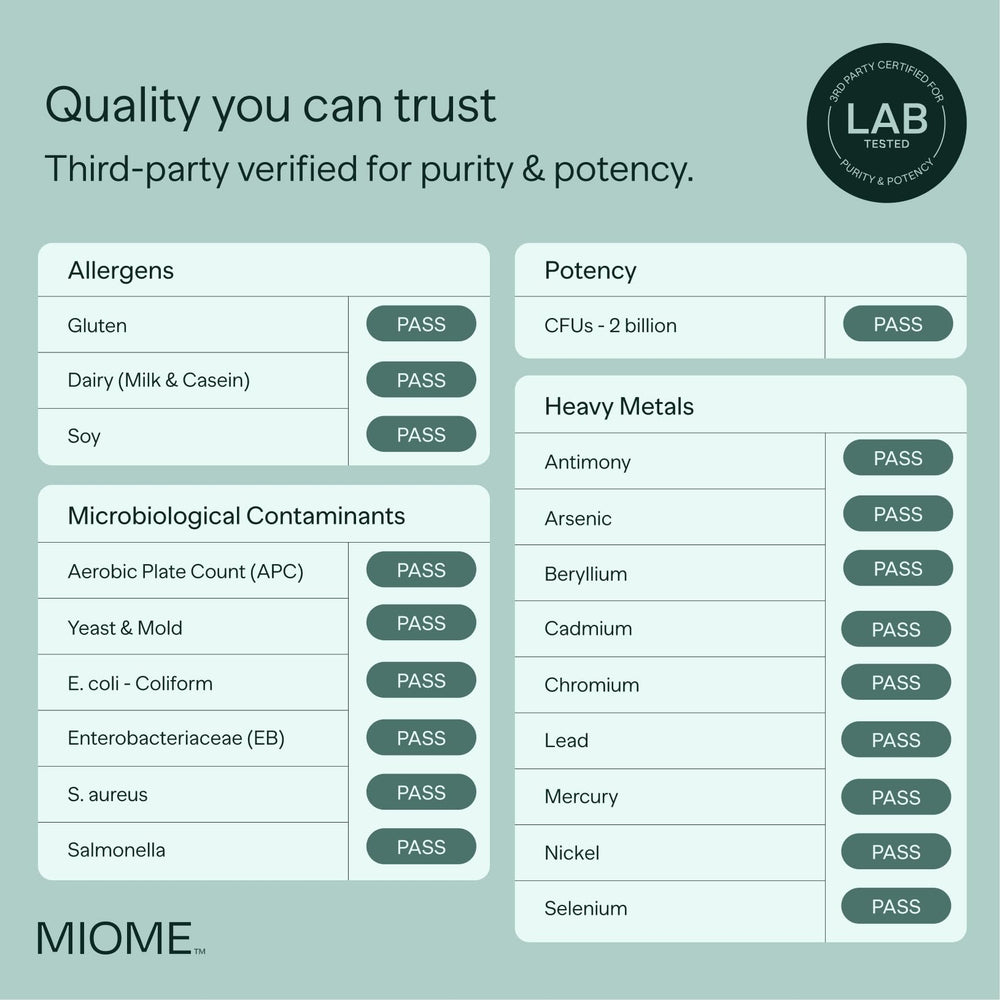 MIOME IB-ONE probiotic ingredients highlight vegan, low-FODMAP compatibility