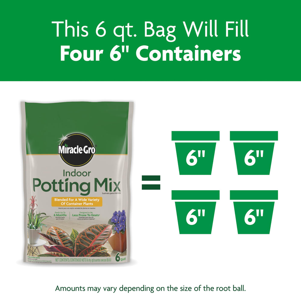 Miracle-Gro Indoor Potting Mix pouring into pot demonstrates easy application