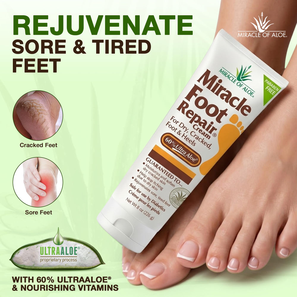 Deep epidermis penetration suggested by Miracle Foot Repair Cream