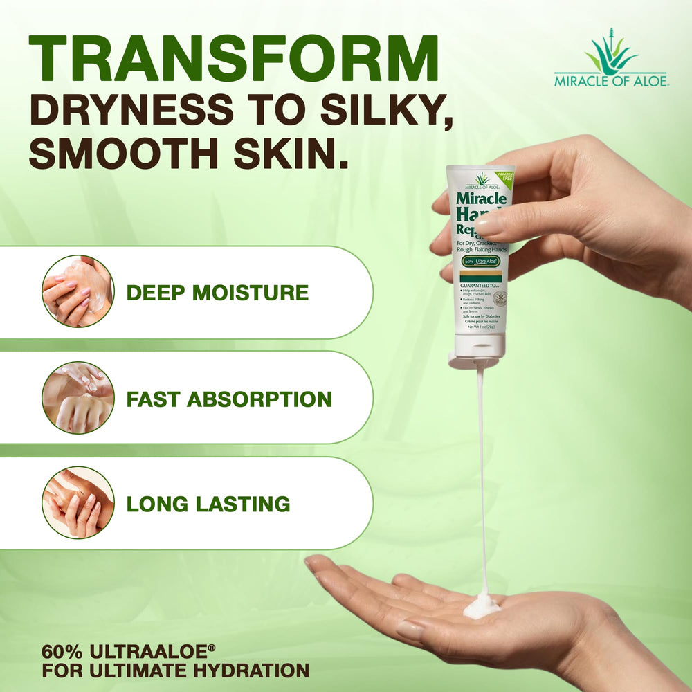 Fast absorption of Miracle Hand Repair Cream on the skin