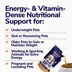 Miracle Vet weight gainer gel texture close-up emphasizes convenient, palatable daily supplement