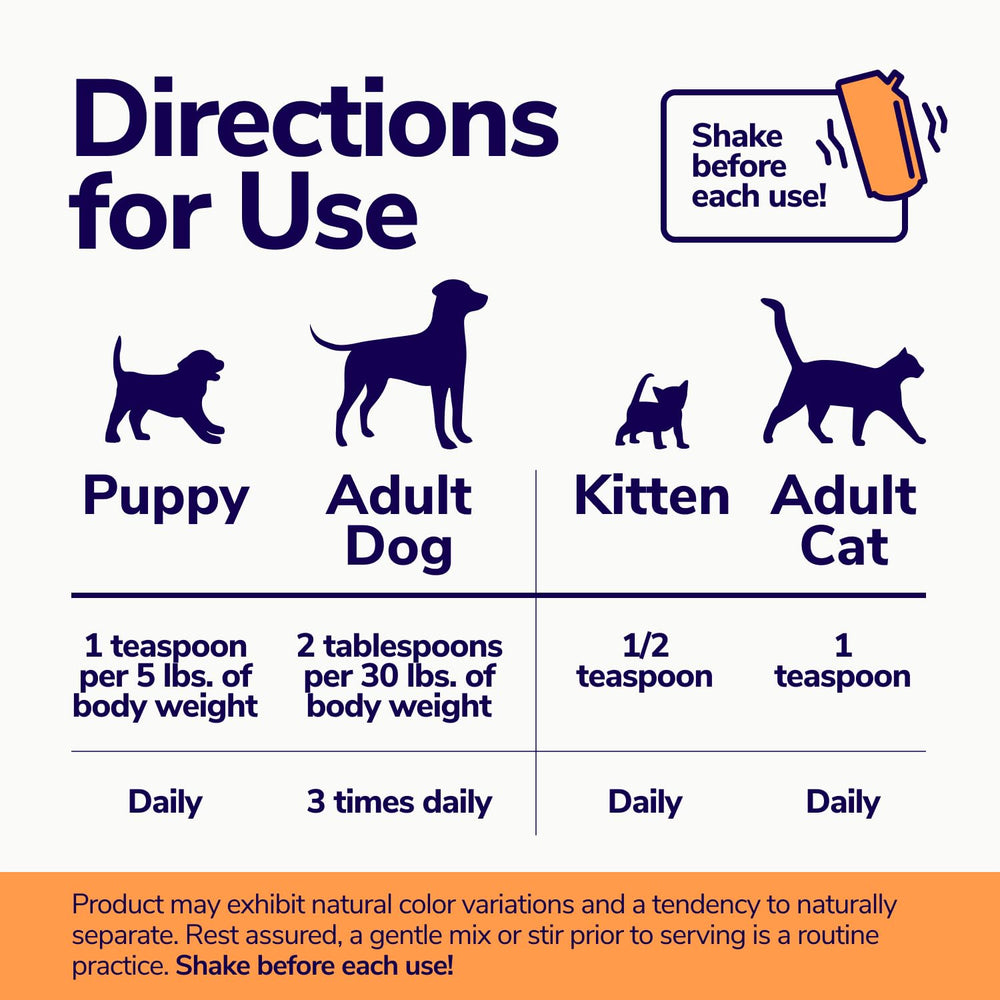 Miracle Vet weight gainer senior use shows support for older dogs and cats