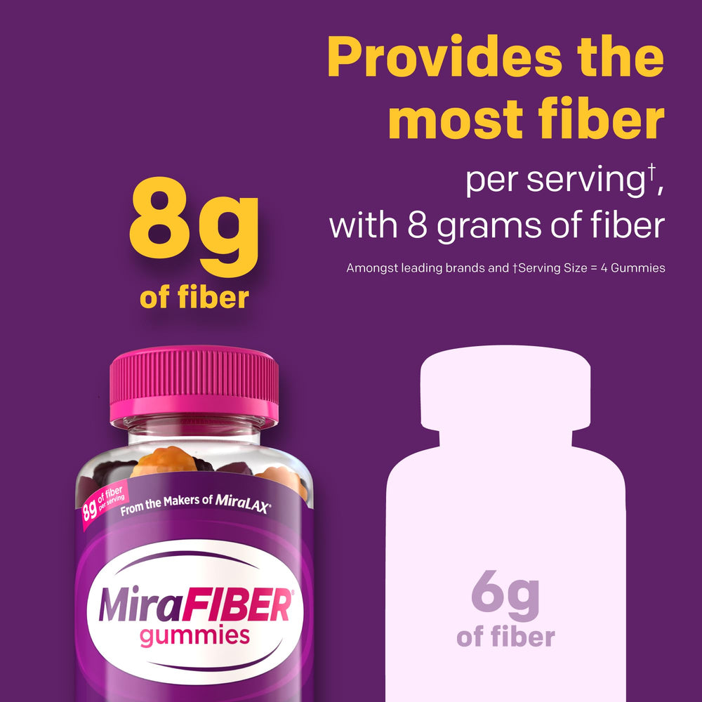 MiraFIBER 72-count package emphasizes easy daily routine