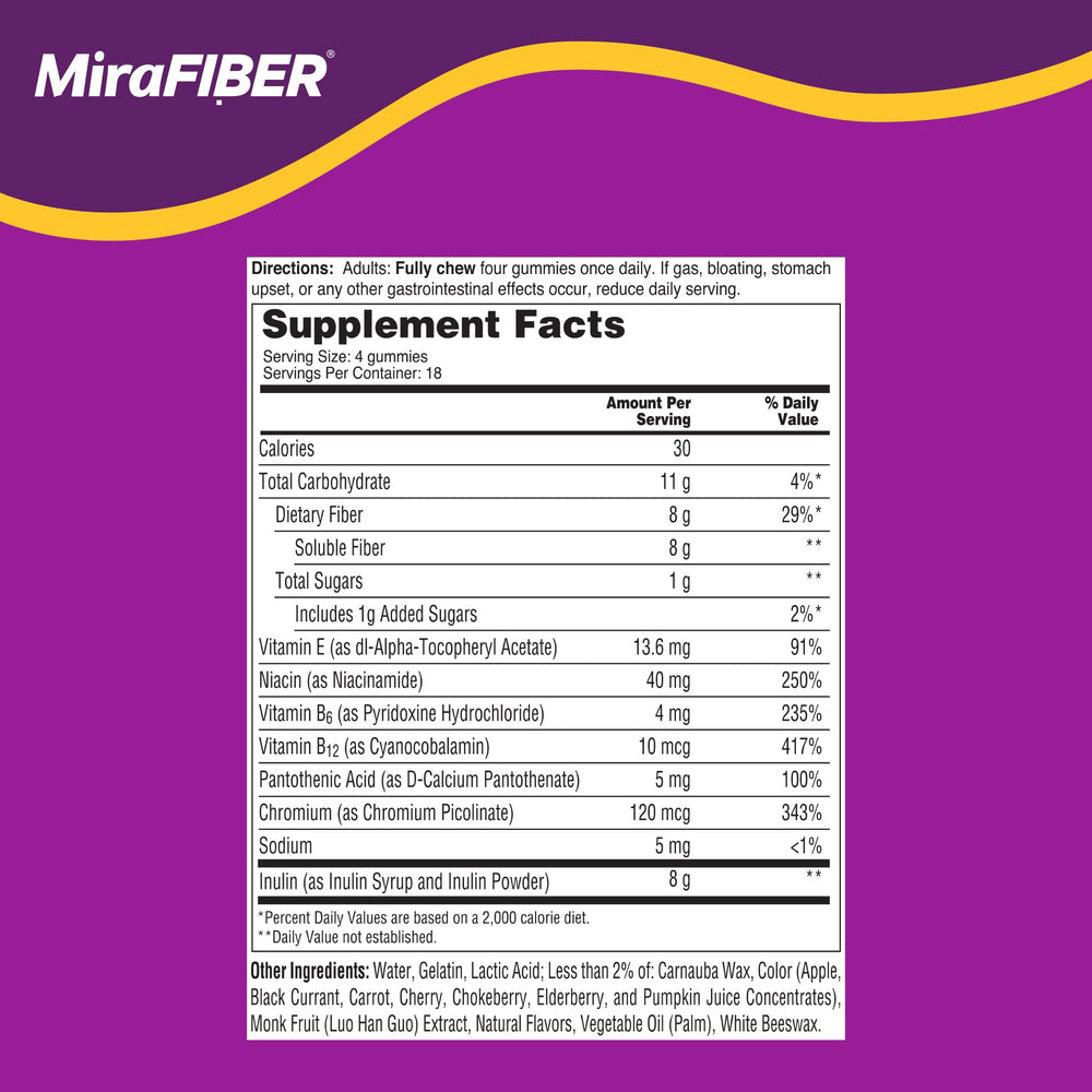 MiraFIBER bottle with user reaching for gummies during commute