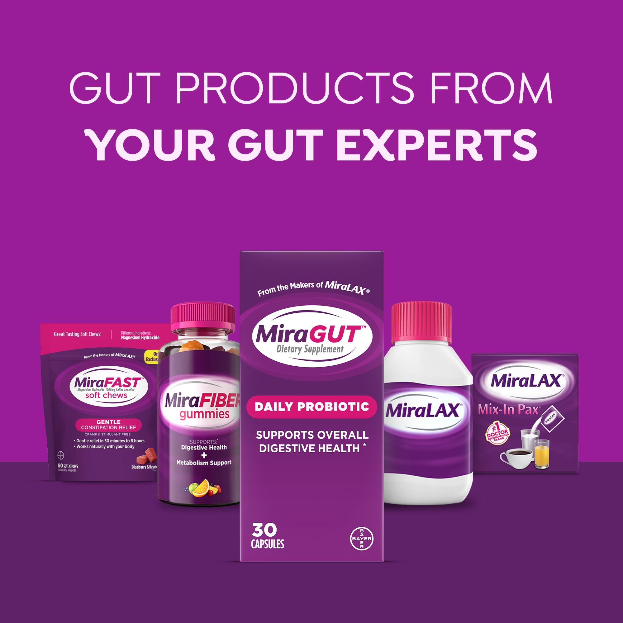 MiraGUT 30-day supply packaging communicates a one-month probiotic course
