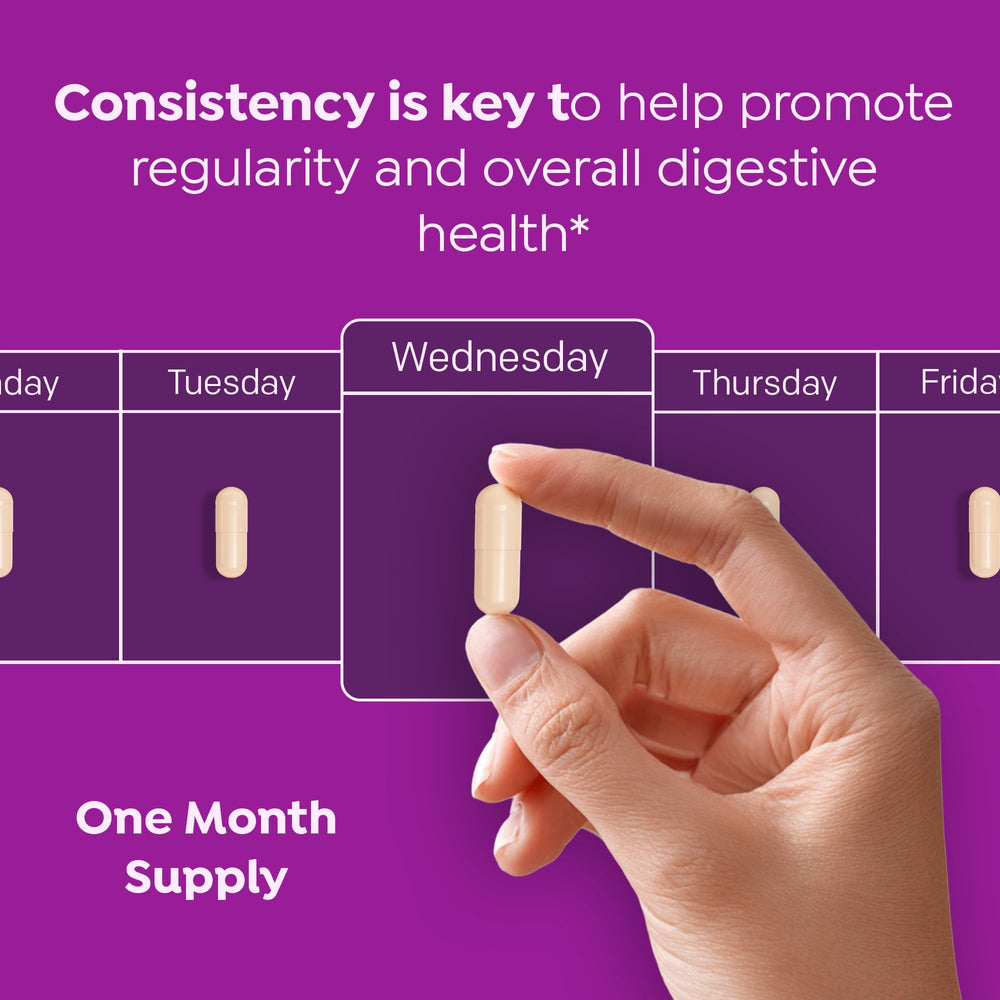 MiraGUT daily routine image suggests taking one capsule with meals