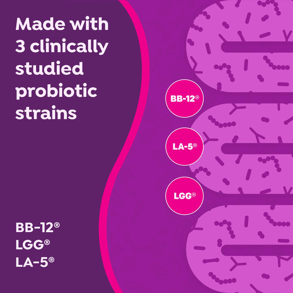 MiraGUT three strains logos showcase BB-12, LGG, and LA-5 for balanced gut flora