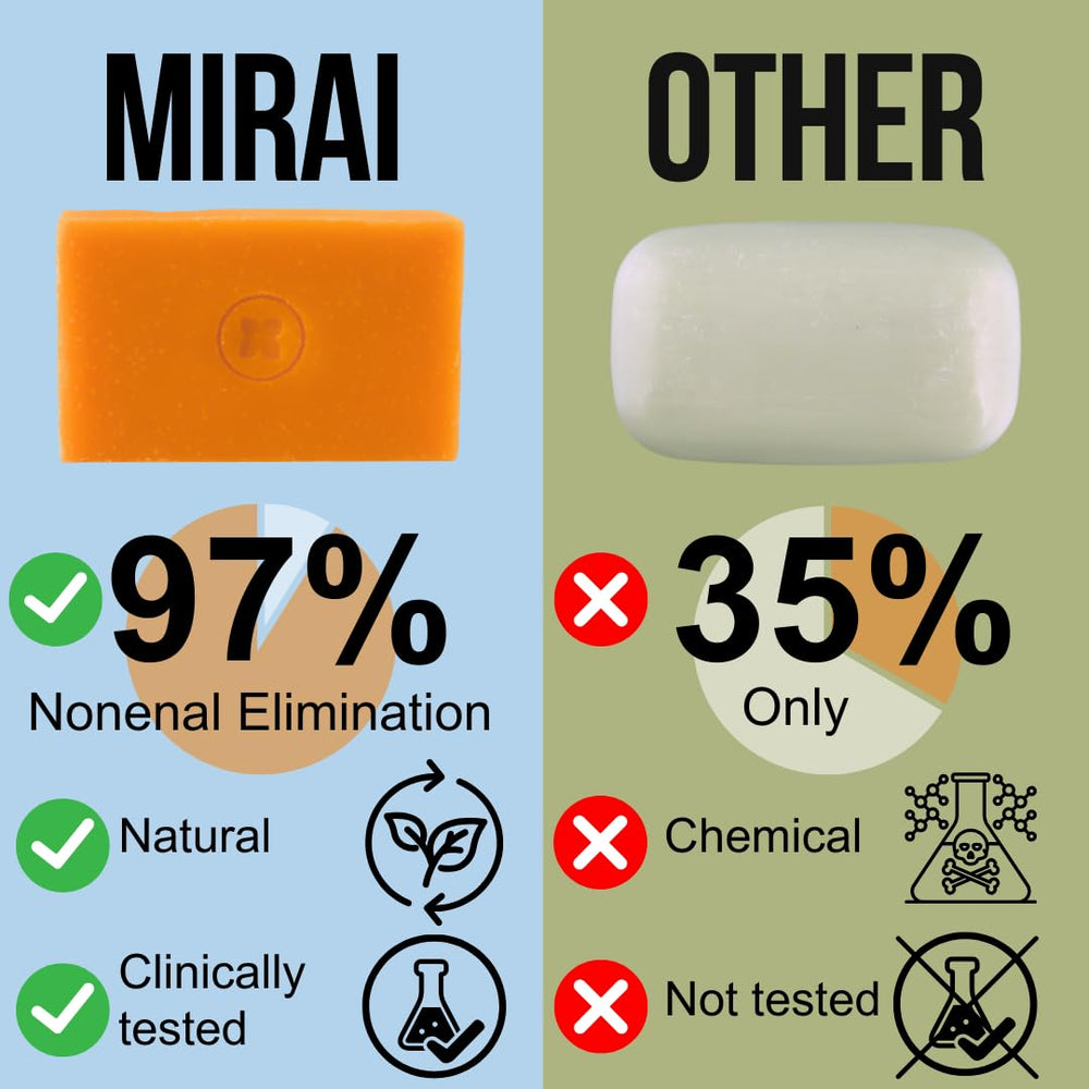Mirai Persimmon Green Tea Extract highlights natural antioxidant benefits for skin.