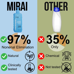 Mirai Persimmon Shampoo keeps color-treated hair vibrant and balanced