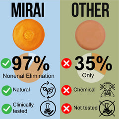 Mirai Persimmon Soap lather demonstrates rich, gentle foam for all skin types.