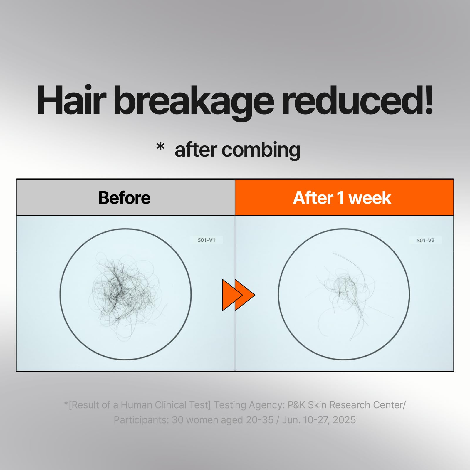 Mise En Scene keratin-amino acids fill porosity to strengthen hair