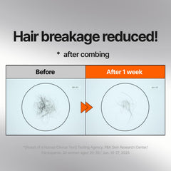 Mise En Scene keratin-amino acids fill porosity to strengthen hair
