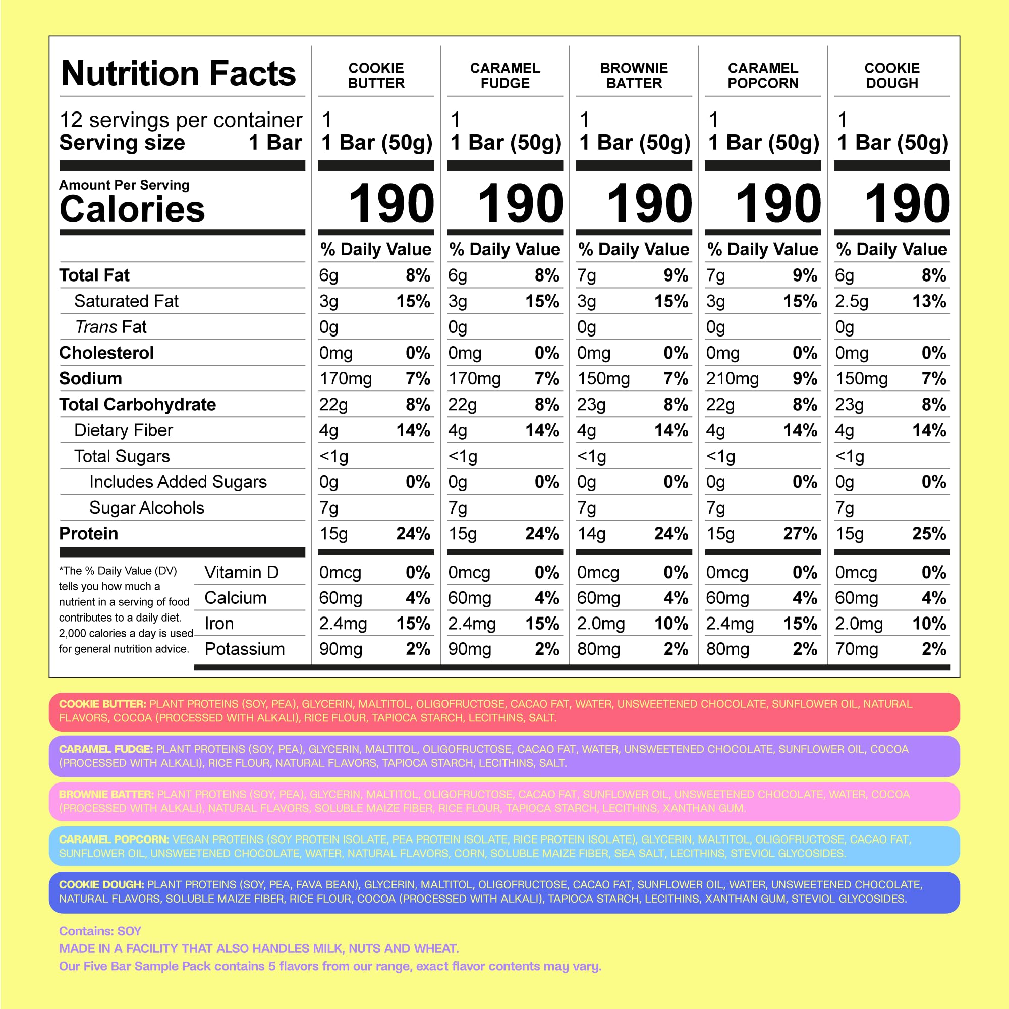 Misfits triple-layer chocolate coating on vegan protein bar satisfying cravings