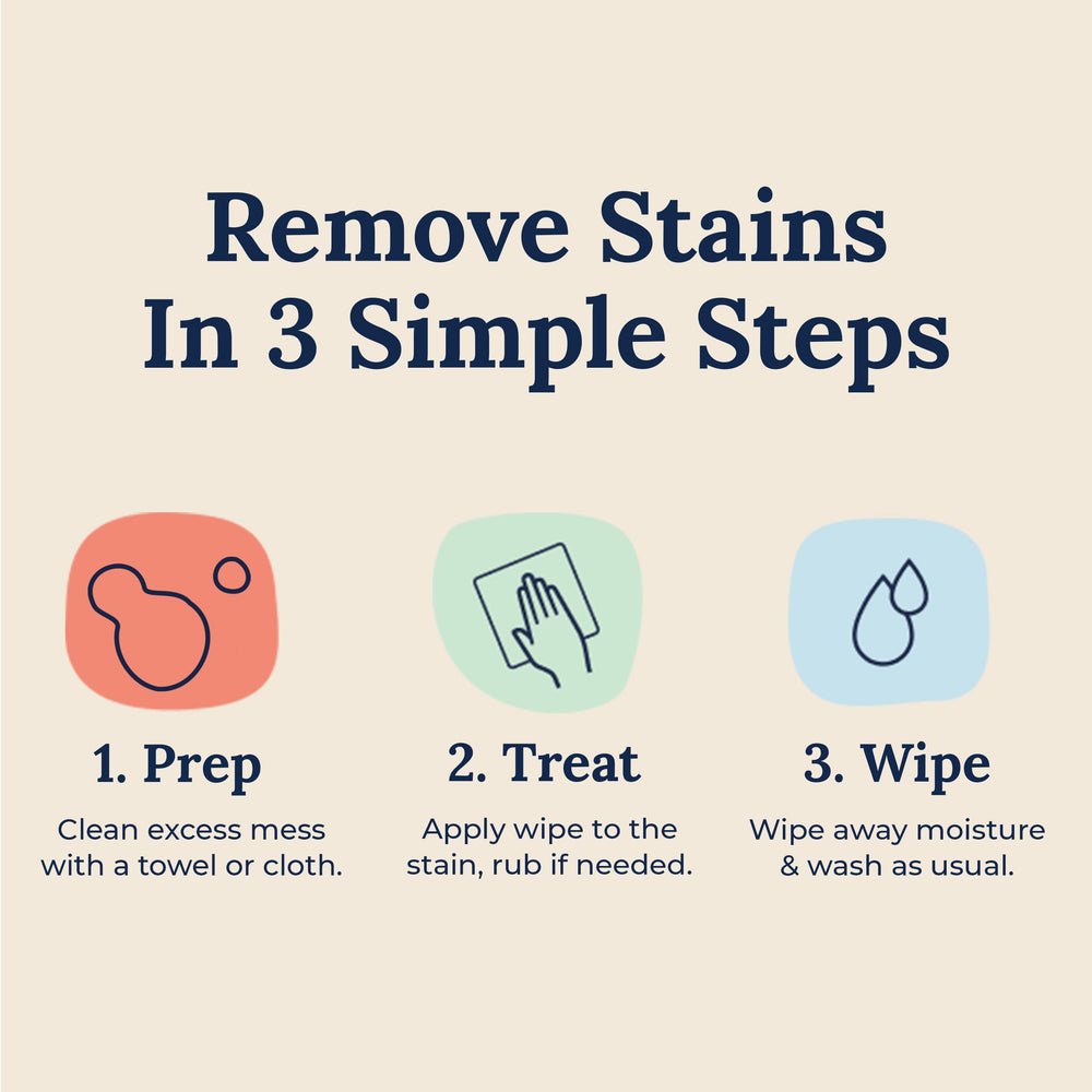 Miss Mouth's on-the-go stain remover compact pack