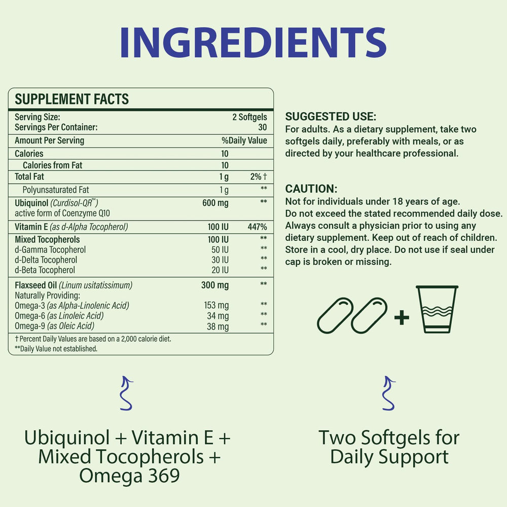 Mistaccy CoQ10 600mg label close-up showing Curdisol-QR and vitamin E