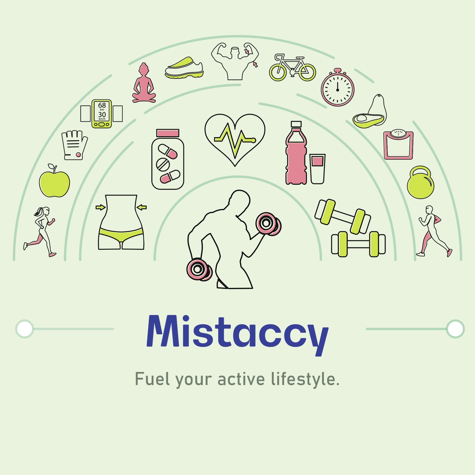 Mistaccy CoQ10 600mg softgels in hand, portable daily wellness option