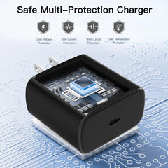 Mitesbony PPS charging block enables fast Galaxy charging in daily use.