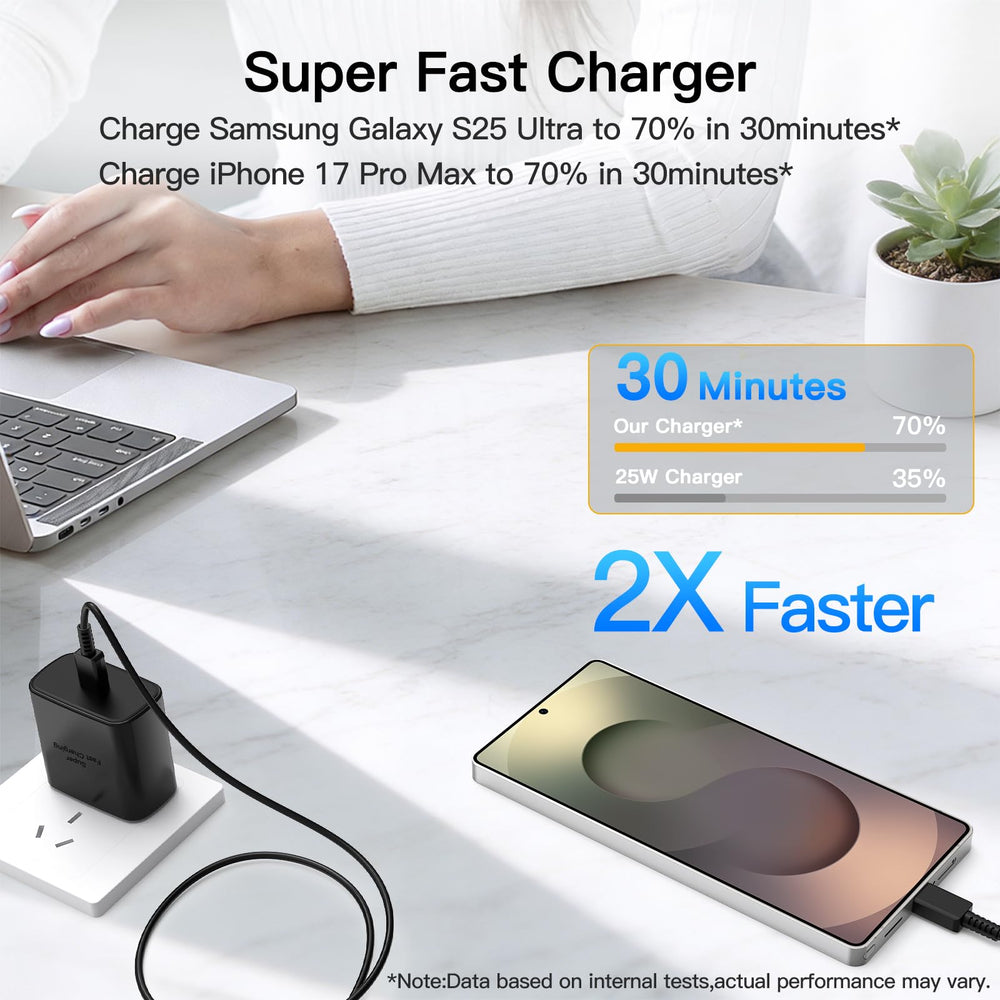 Mitesbony USB-C 3ft cable with durable coating for long-lasting use.