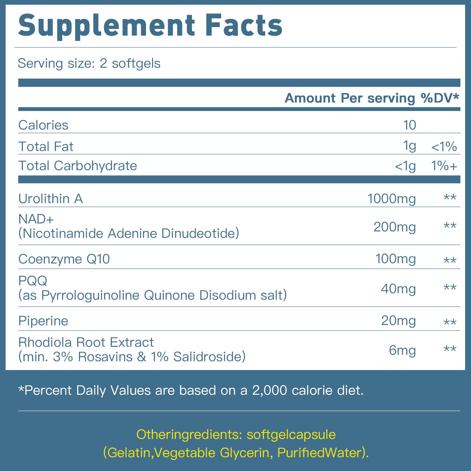 MITIVA 2-month supply packaging with 120 softgels for convenient use at home or travel.