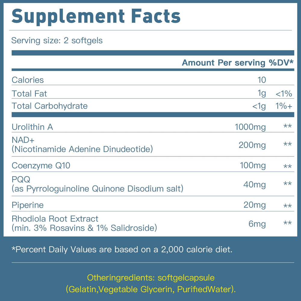 MITIVA 2-month supply packaging with 120 softgels for convenient use at home or travel.
