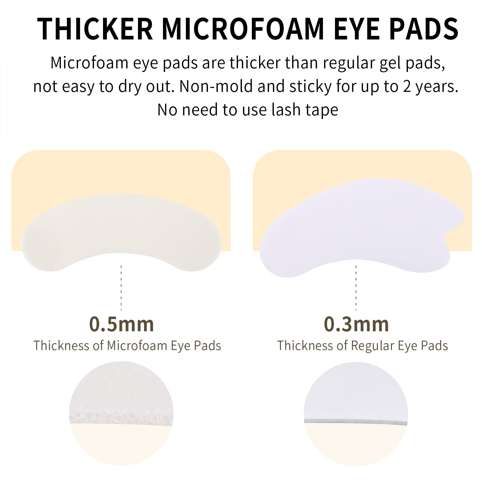 Miuffue foam pads measure 1.9 x 0.6 inches to fit most eye shapes