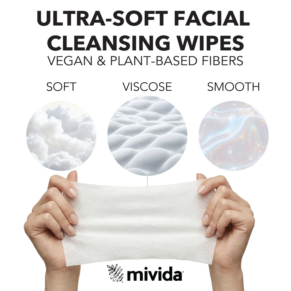 Mivida dermatologist-tested wipes shown with clinical assessment badge.