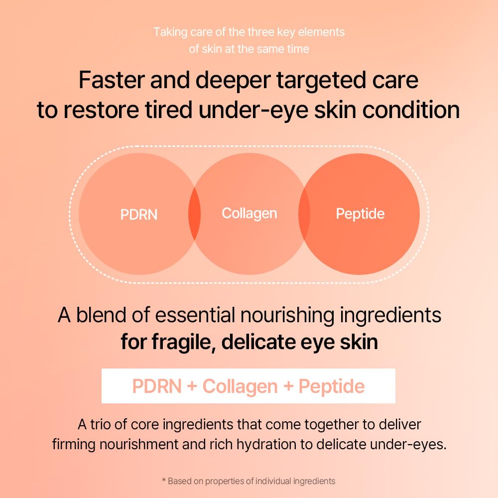 Mixsoon serum on fingertip demonstrating quick absorption.