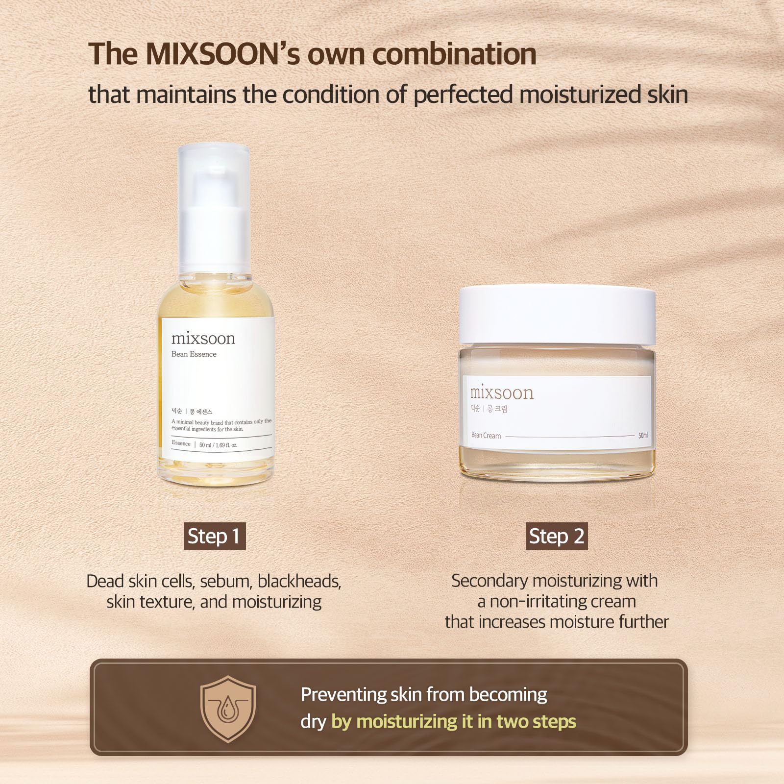 Mixsoon skincare routine display on shelf for easy daily use