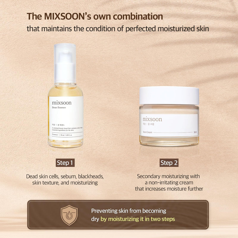 Mixsoon skincare routine display on shelf for easy daily use