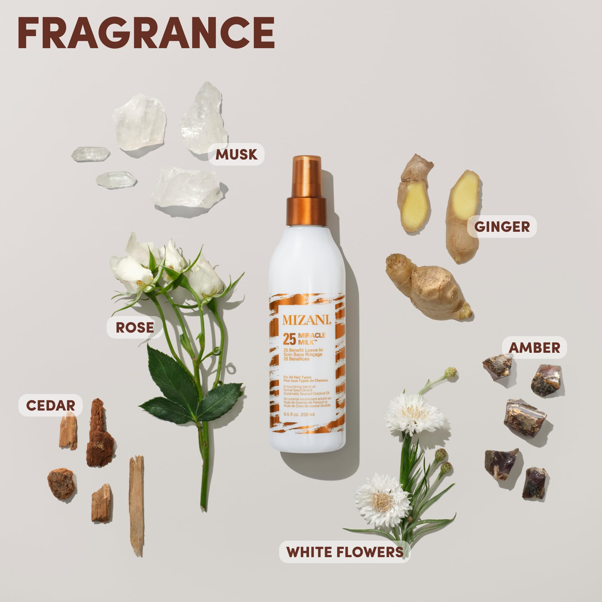 Mizani Miracle Milk finish adds shine without heaviness