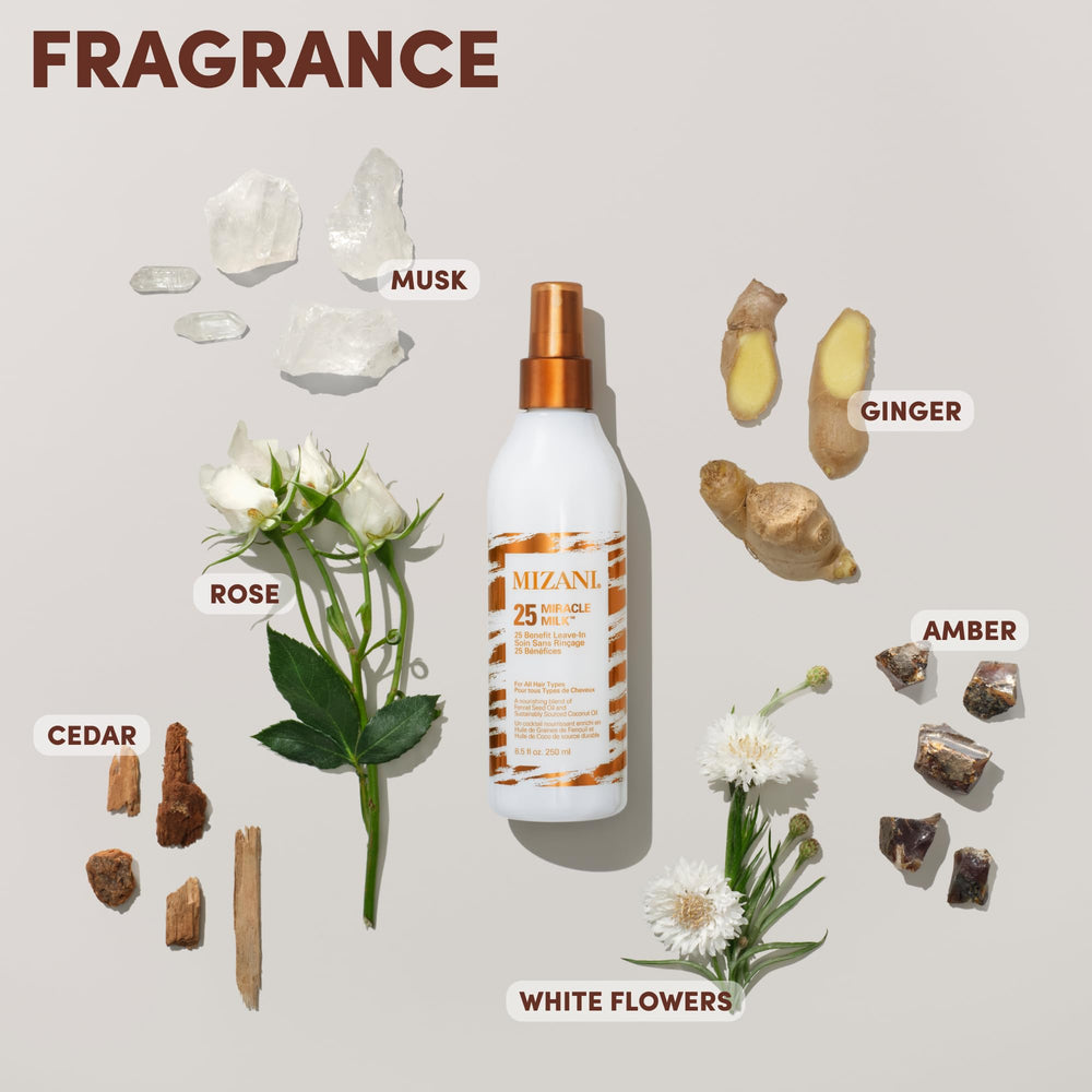 Mizani Miracle Milk finish adds shine without heaviness