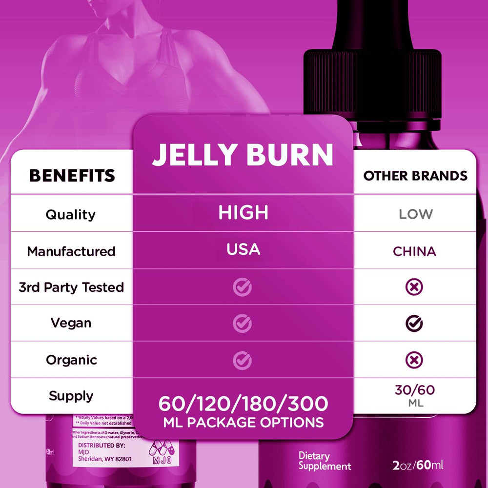 MJO Jelly Burn Drops with a glass of water ready for daily intake.