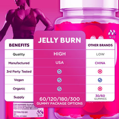 MJO Jelly Burn Gummies bottle with water demonstrates easy daily supplementation.