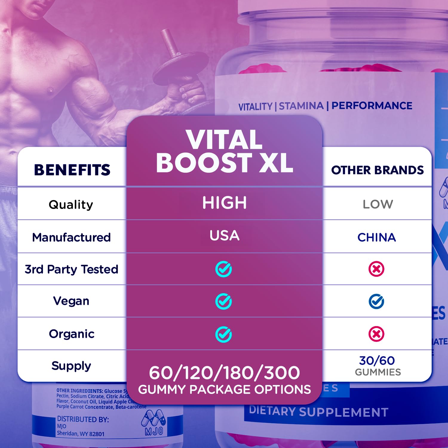 Gummy closeup of MJO Vital Boost XL for daily vitality