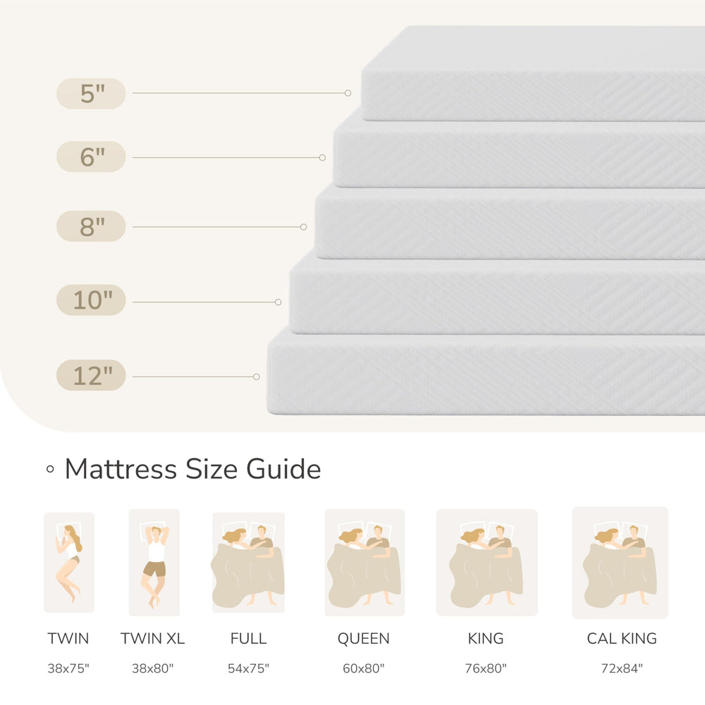 MLILY fiberglass-free cover with rib fabric offers safer flame retardant protection.