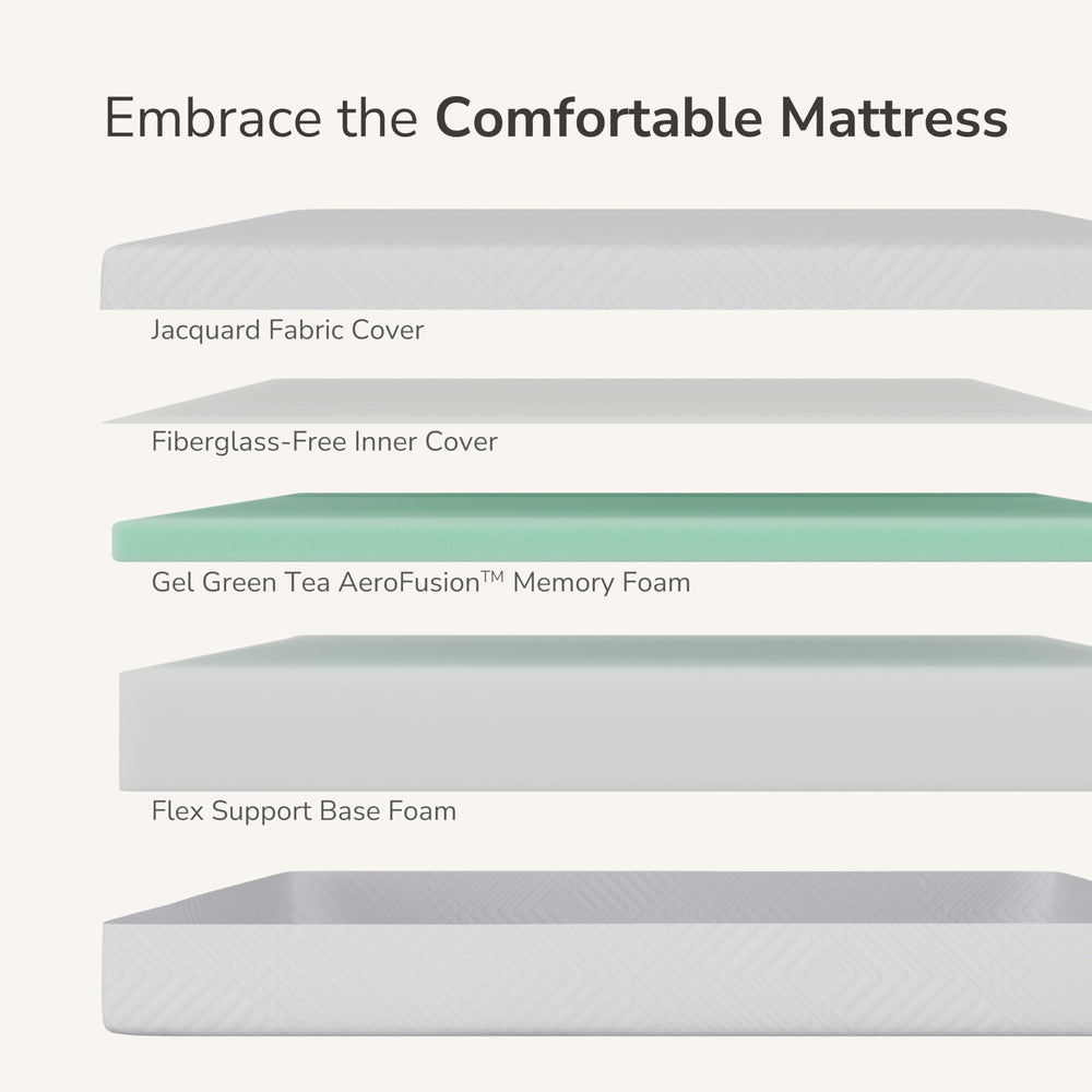 MLILY gel-infused memory foam close-up highlighting cooling comfort.