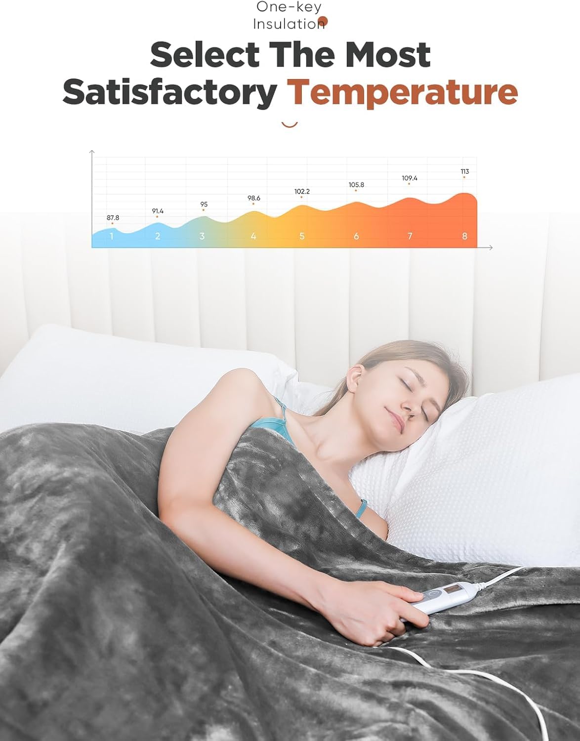 Mlivrom heated throw blanket long 74-inch cord allows flexible placement