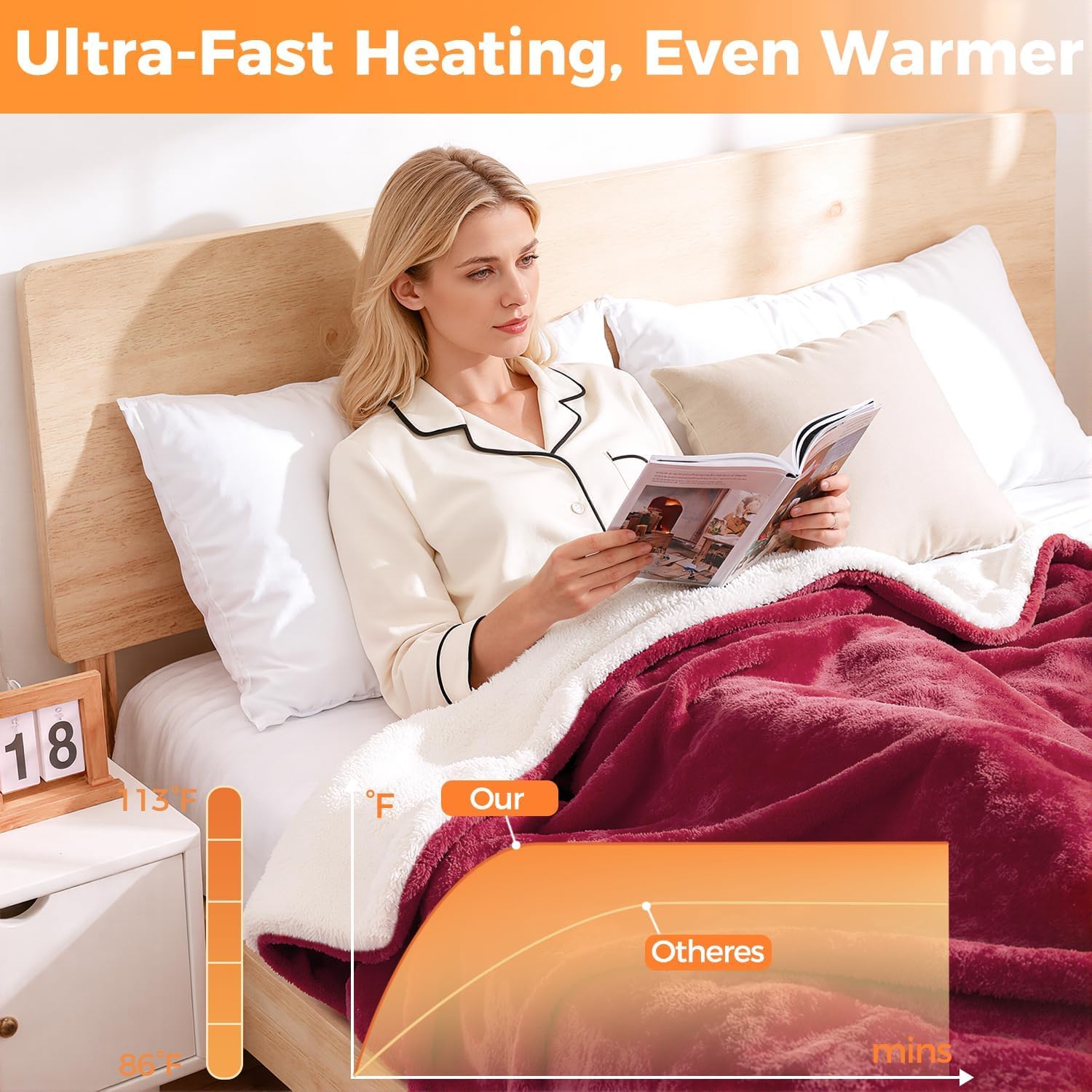 Mlivrom ten-hours auto-off helps energy saving and safety.